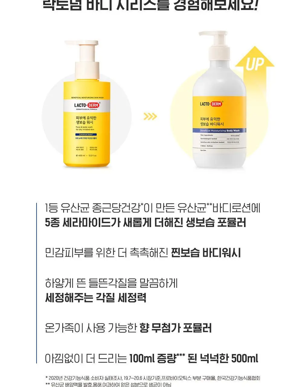 락토덤 피부에 유익한 생보습 바디워시 500ml 상세페이지 3