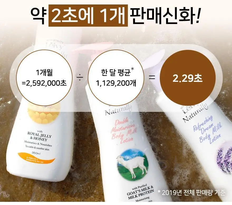 레이비 퍼퓸 폼바디워시 750ml 3종 (산양유/라벤더/로얄젤리) 상세페이지 2