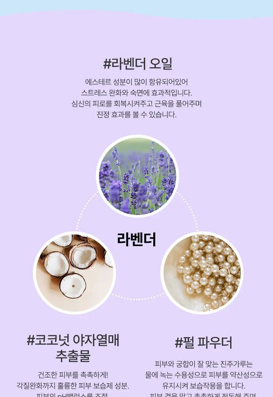 레이비 퍼퓸 폼바디워시 750ml 3종 (산양유/라벤더/로얄젤리) 상세페이지 15