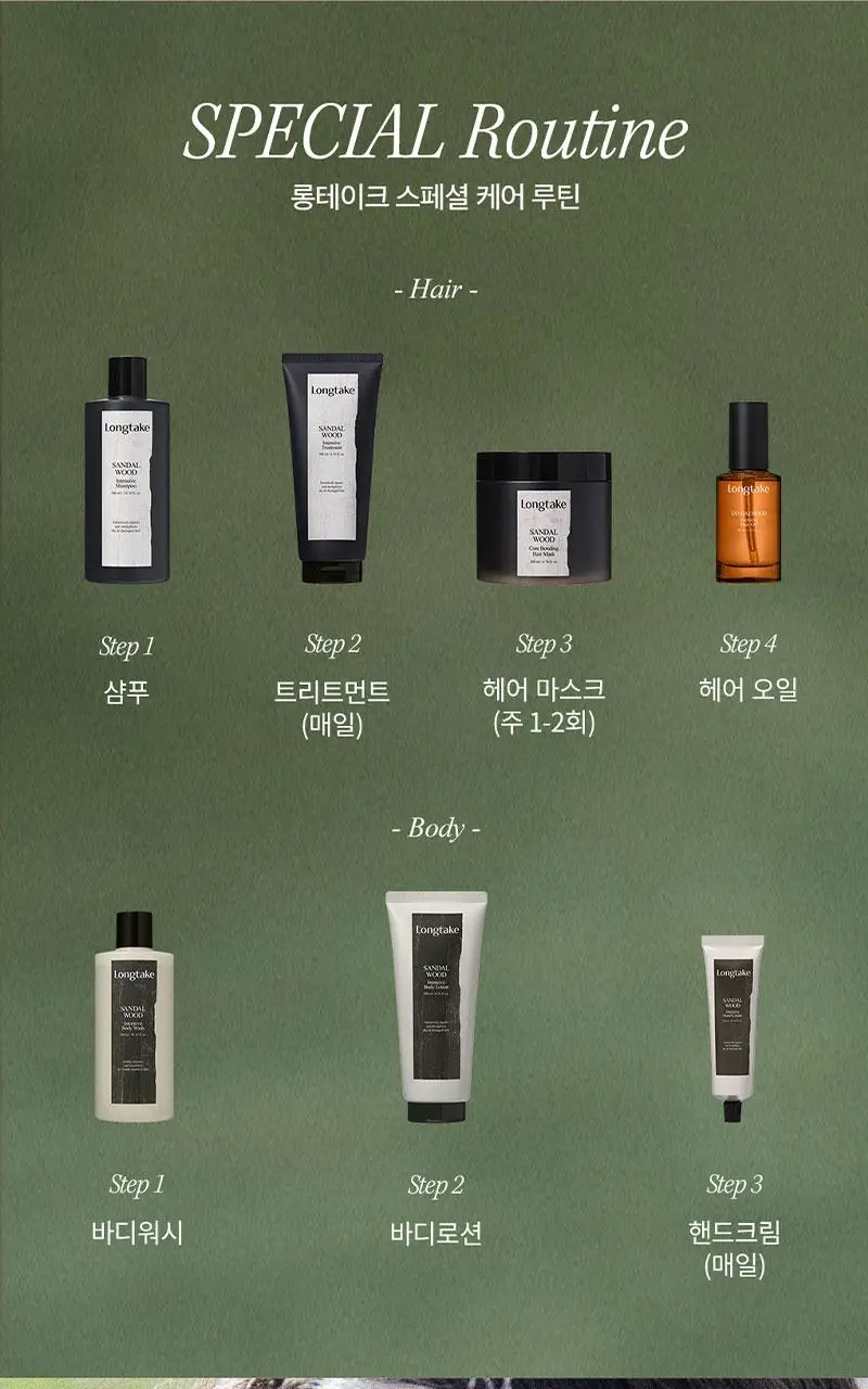 롱테이크 바디워시 300ML(샌달우드/블랙티앤피그) 상세페이지 13