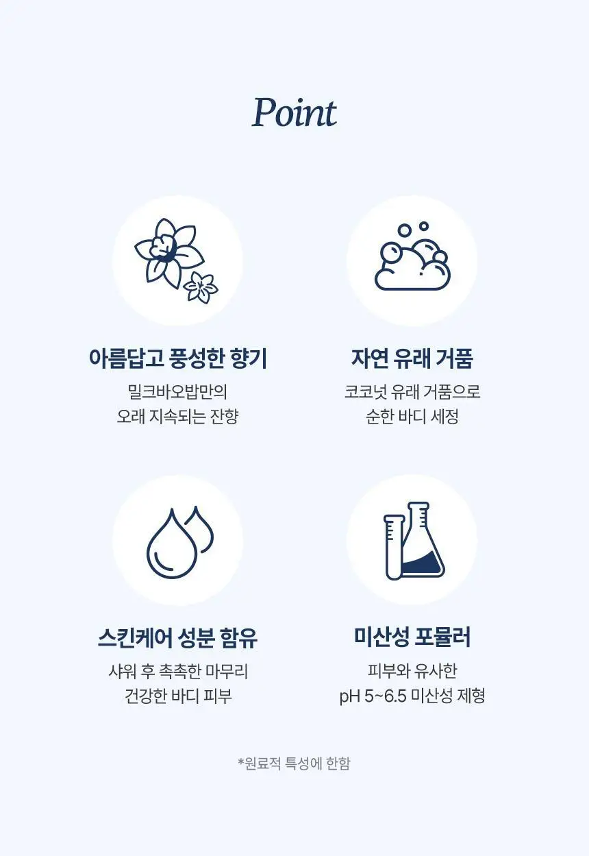 밀크바오밥 퍼퓸 바디워시 더블기획 5종 택1 (500ml*2) 상세페이지 8