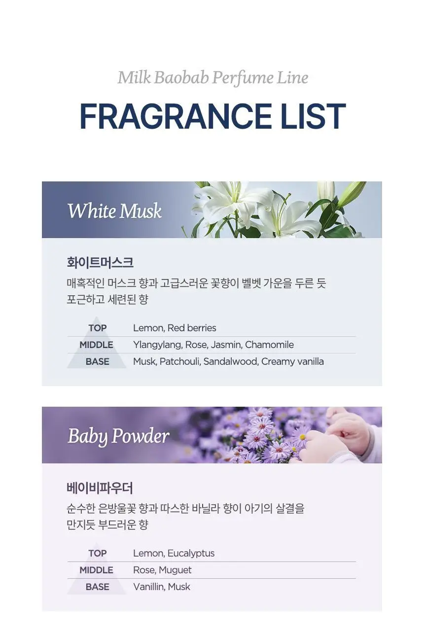 밀크바오밥 퍼퓸 바디워시 더블기획 5종 택1 (500ml*2) 상세페이지 9
