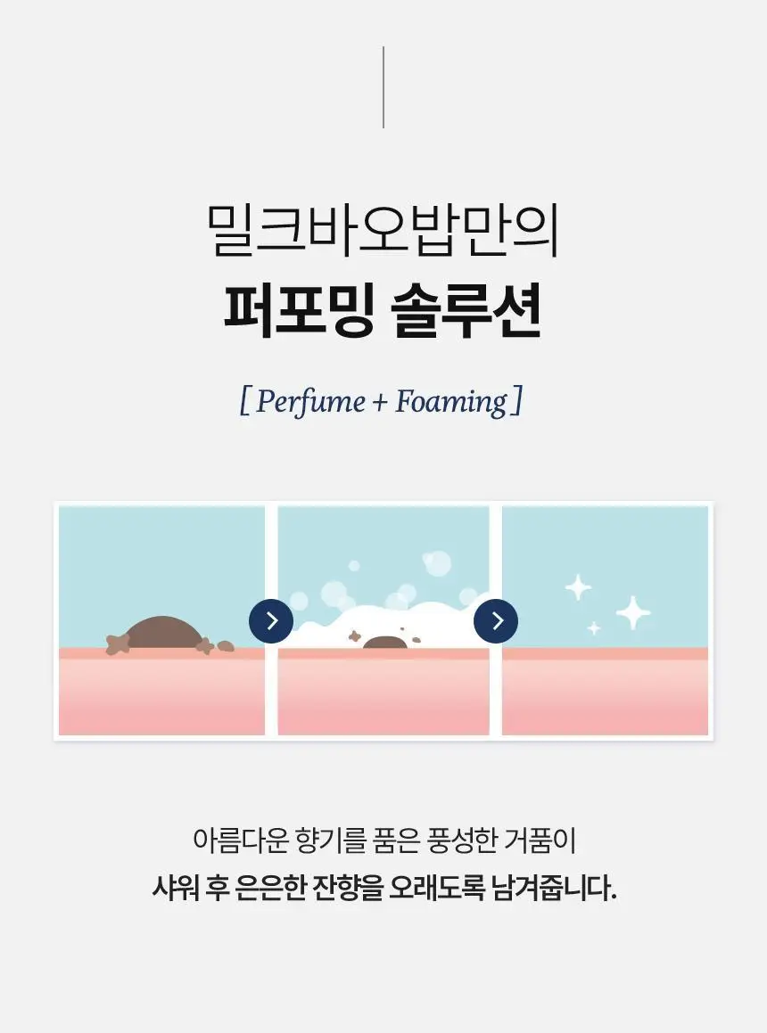 밀크바오밥 퍼퓸 바디워시 더블기획 5종 택1 (500ml*2) 상세페이지 16
