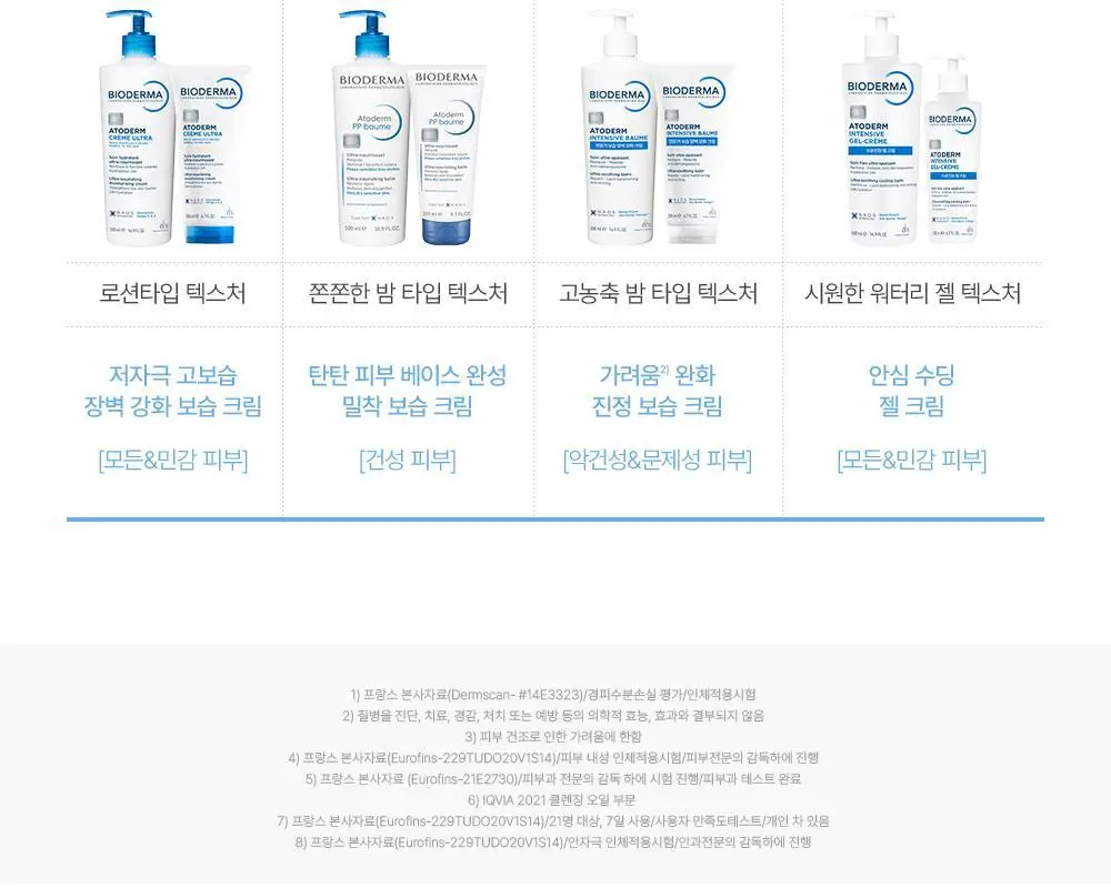 바이오더마 아토덤 윌 드 두쉬 1L 상세페이지 16