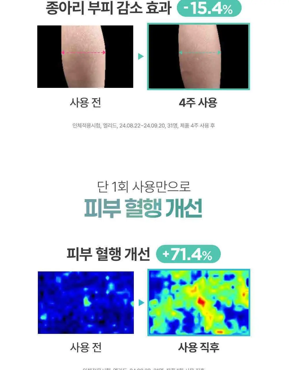 벨먼 인텐시브 스파 스크럽 바디워시 400ml 4종 택1(단품/괄사 기획) 상세페이지 9
