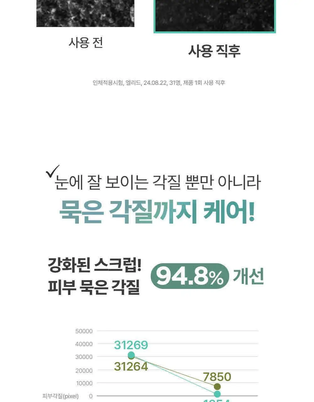 벨먼 인텐시브 스파 스크럽 바디워시 400ml 4종 택1(단품/괄사 기획) 상세페이지 16