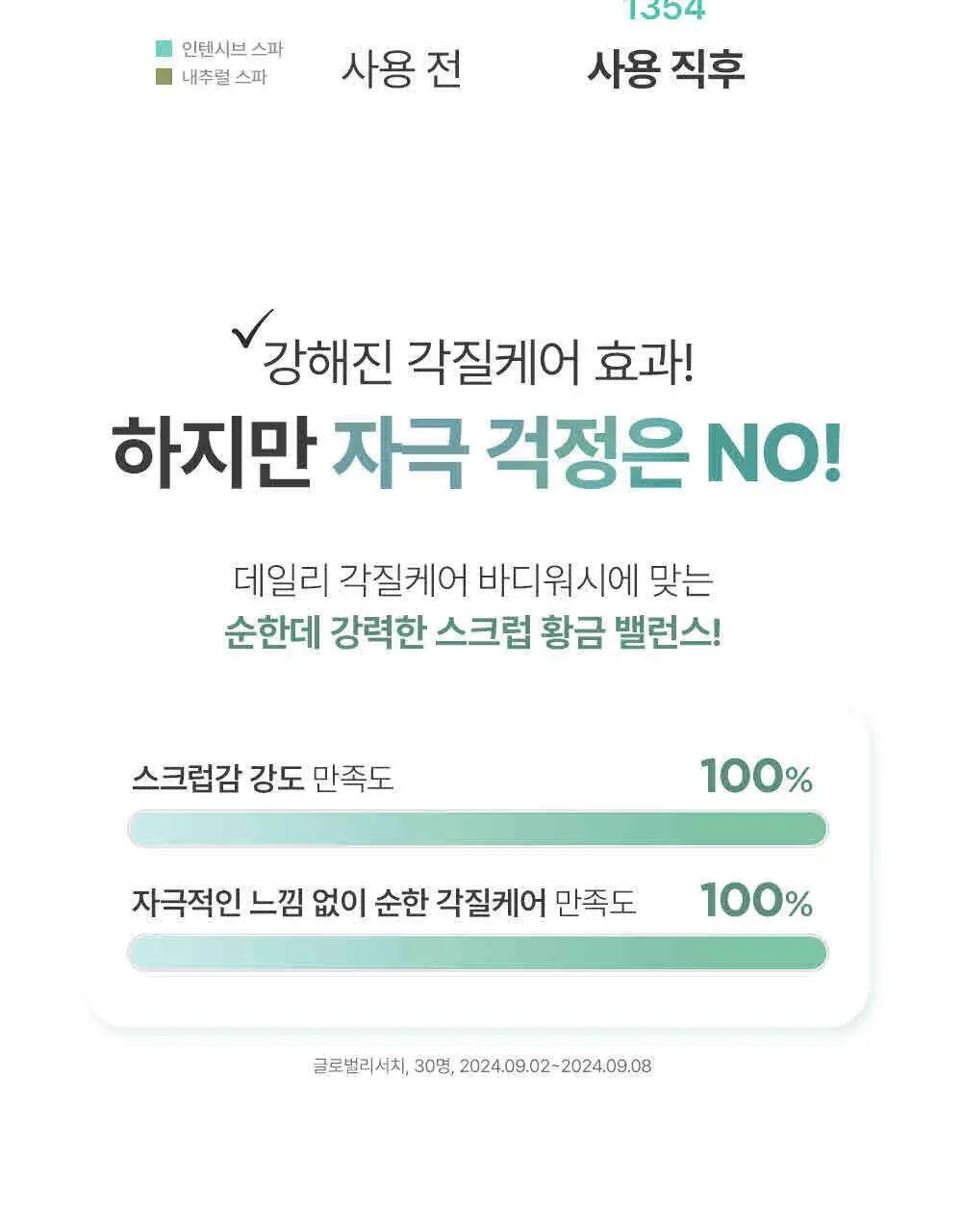 벨먼 인텐시브 스파 스크럽 바디워시 400ml 4종 택1(단품/괄사 기획) 상세페이지 17