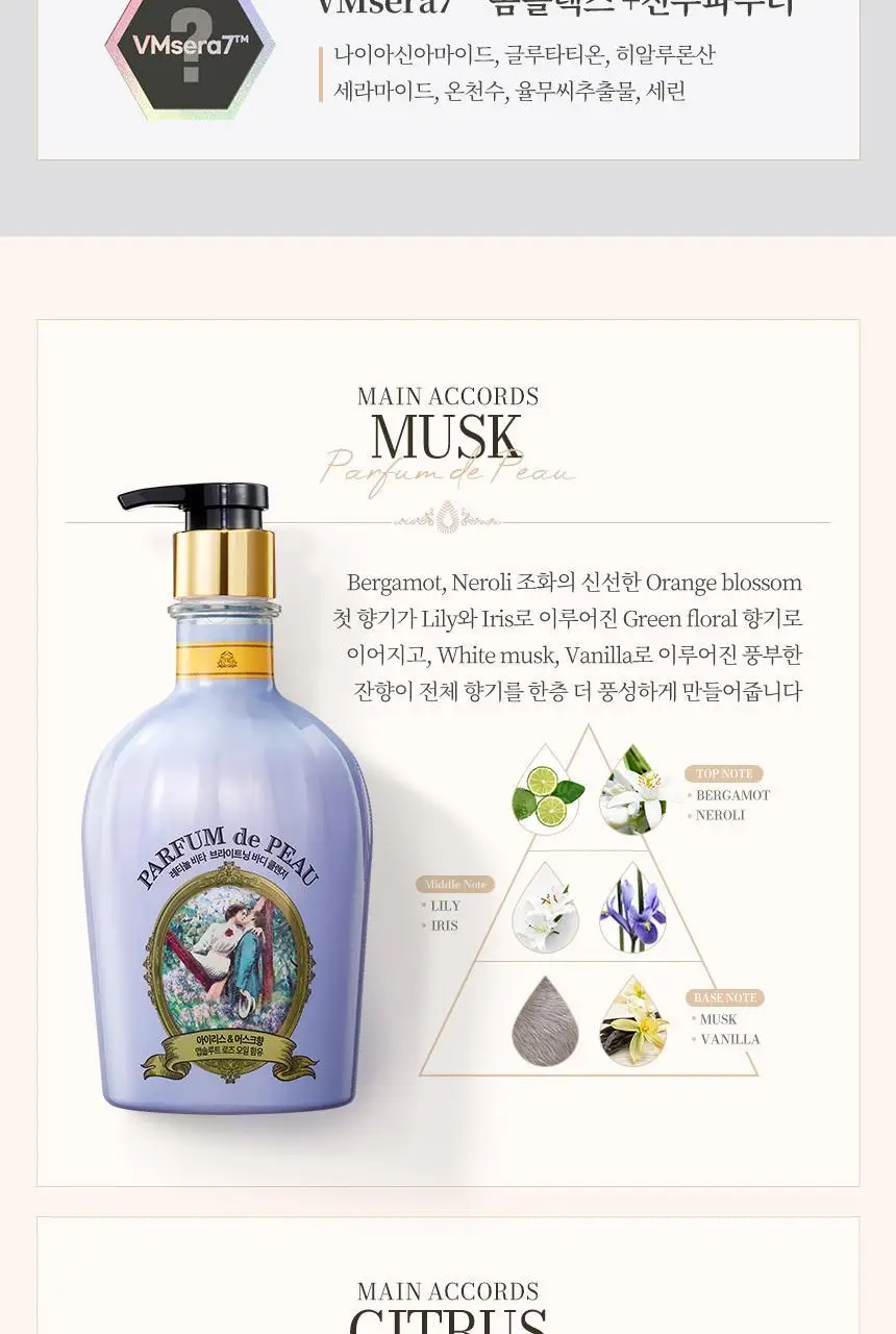 벨먼 파퓸드뽀 바디워시 600ml 2종 택1 상세페이지 7