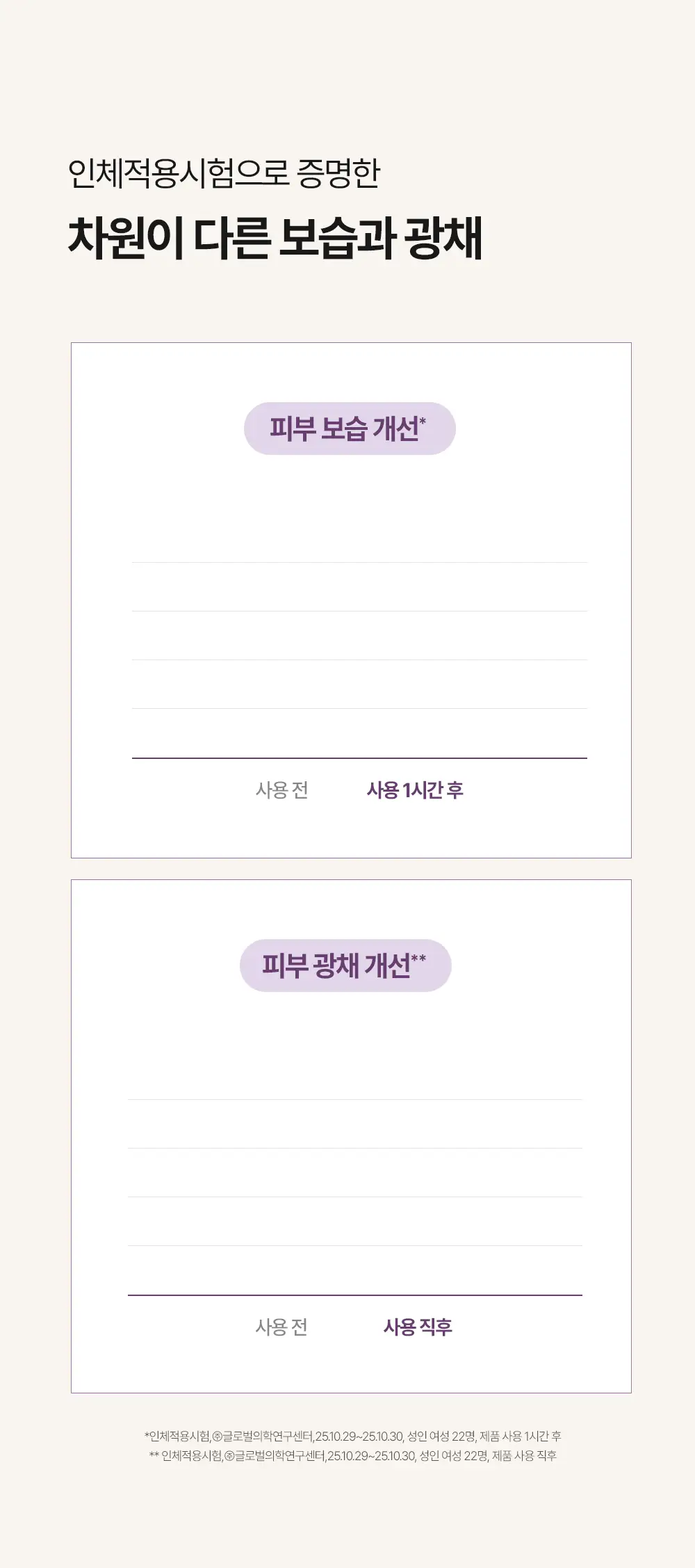 벨먼x뵈르뵈르 내추럴 스파 고보습 크리미 바닐라 머스크 스크럽워시 400ml 상세페이지 9