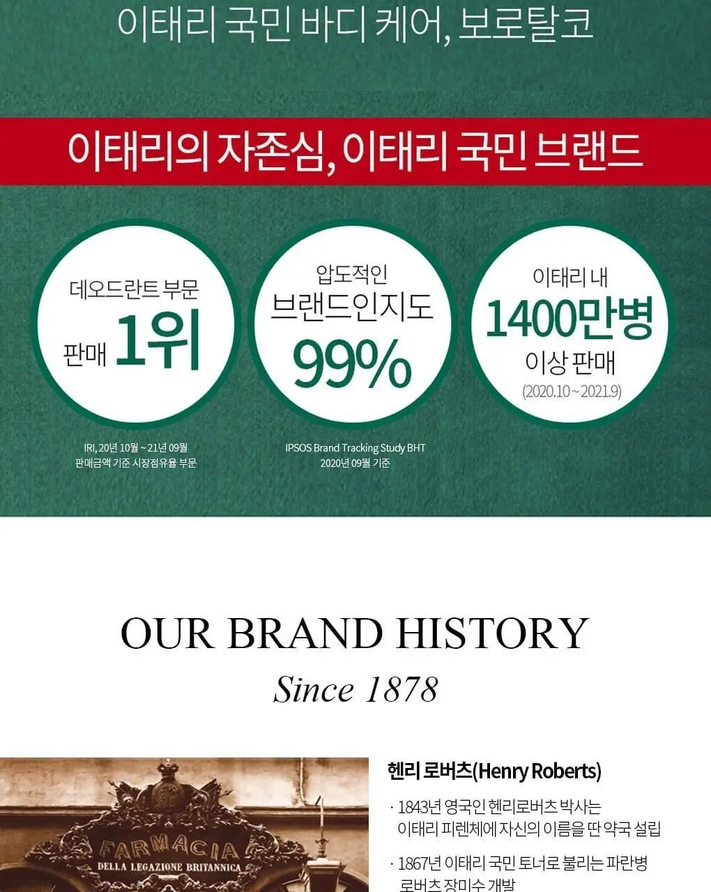보로탈코 샤워크림 오리지널 250ml 상세페이지 5