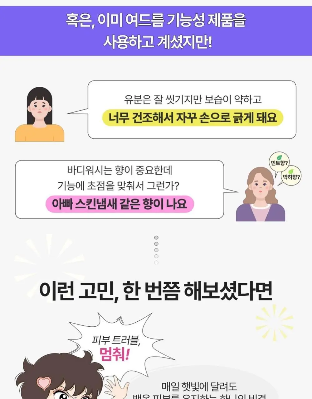 비클리닉스 등드름 트러블 클리어 브라이트닝 바디워시 500ml 상세페이지 4