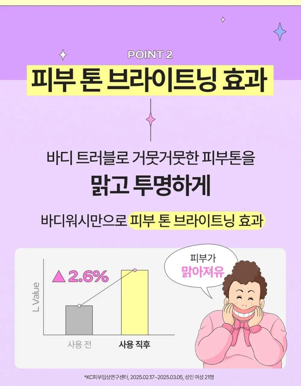 비클리닉스 등드름 트러블 클리어 브라이트닝 바디워시 500ml 상세페이지 9