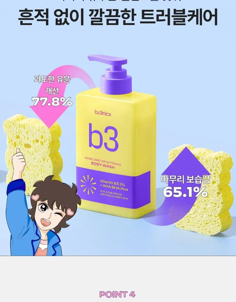 비클리닉스 등드름 트러블 클리어 브라이트닝 바디워시 500ml 상세페이지 13