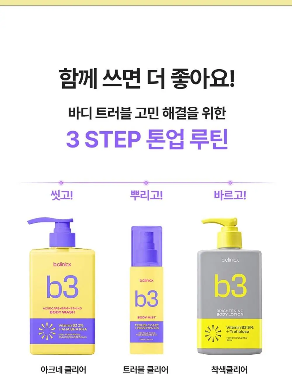 비클리닉스 등드름 트러블 클리어 브라이트닝 바디워시 500ml 상세페이지 19