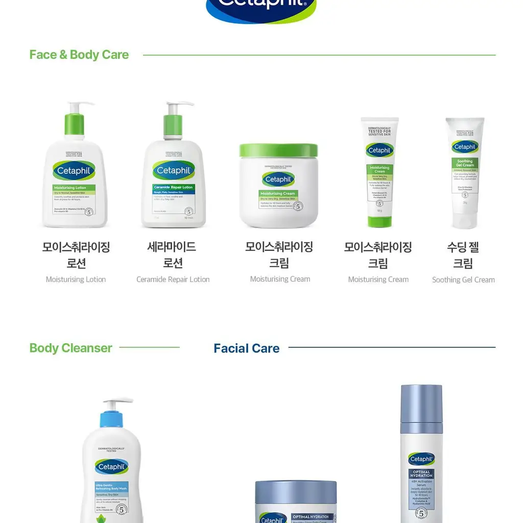 세타필 젠틀 바디워시 리프레싱 400ml 상세페이지 21