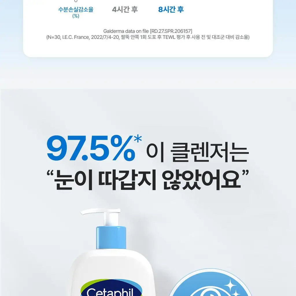 세타필 젠틀 스킨 클렌저 473ml 상세페이지 9