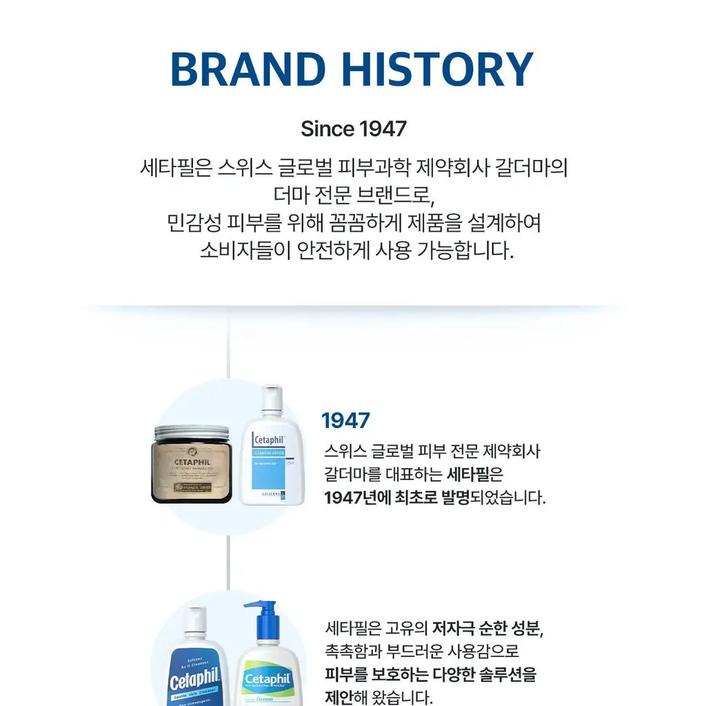 세타필 젠틀 스킨 클렌저 473ml 상세페이지 33