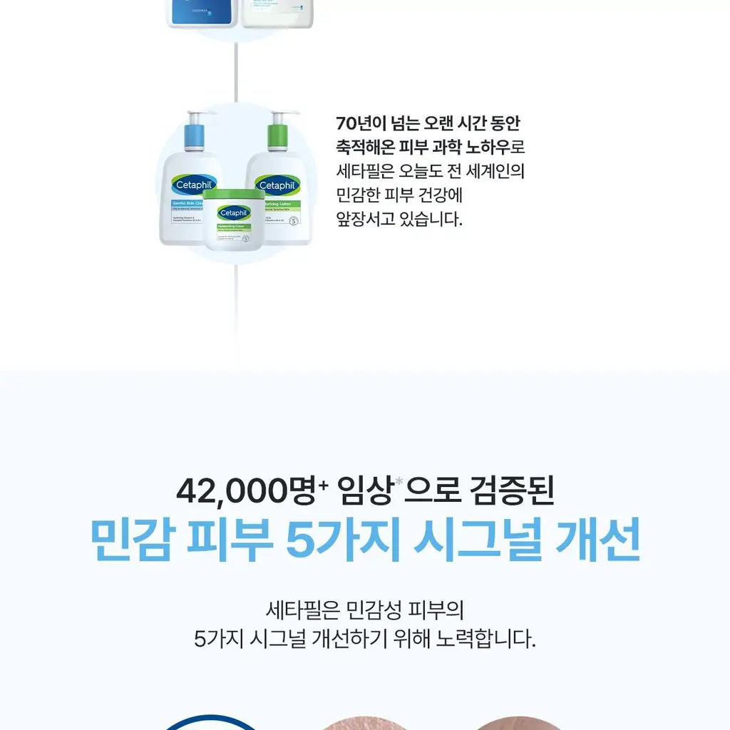 세타필 젠틀 스킨 클렌저 473ml 상세페이지 34