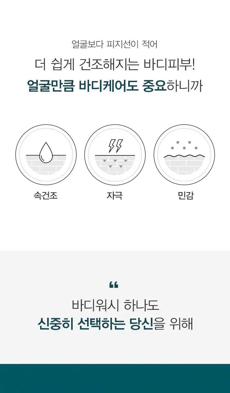 셀라피 에이리페어 크림 바디워시 상세페이지 2