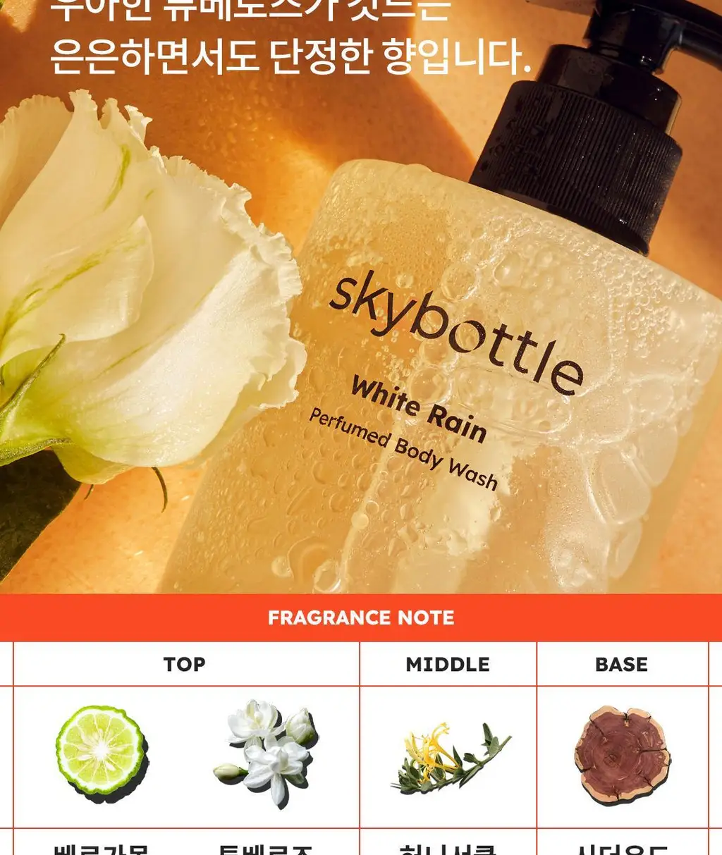 스카이보틀 퍼퓸 바디워시 300ml 3종 상세페이지 5