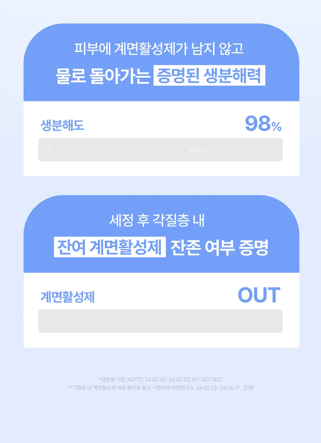 씨드비 이슬로 생분해 바디워시 500ml 상세페이지 9
