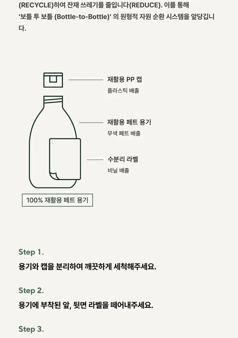 아로마티카 서렌 바디워시 라벤더&마조람 300ml 상세페이지 10