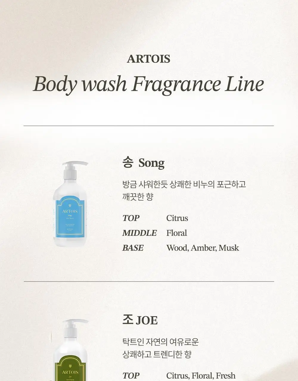 아르투아 송 향수 바디워시 500ml 상세페이지 18
