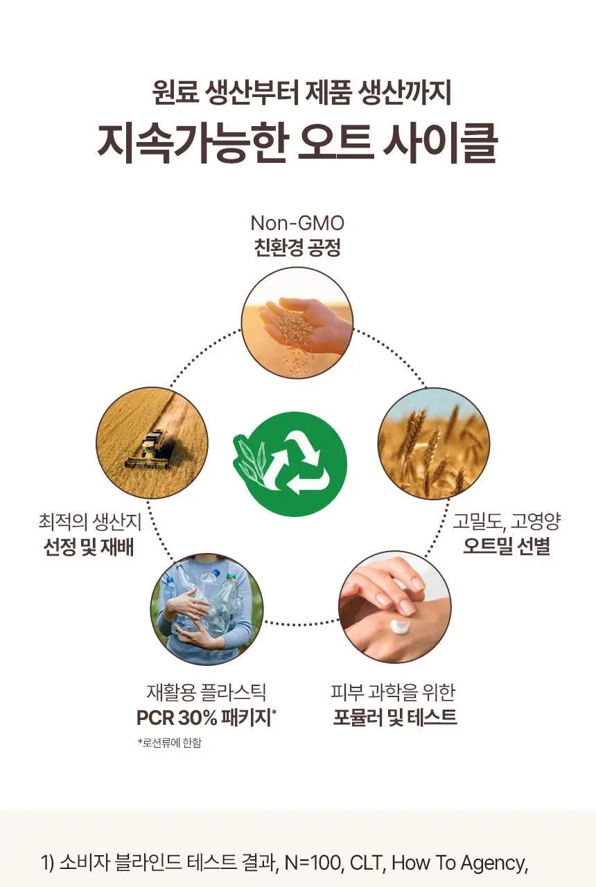 아비노 바디워시 532ml 4종 택1 (무향/라벤더향/자몽향/데일리) 상세페이지 14