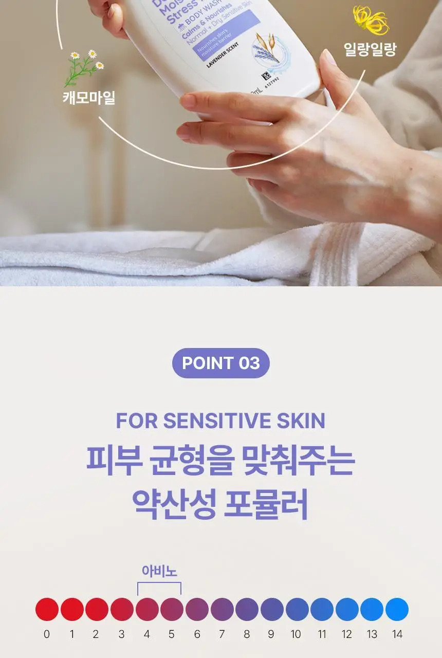 아비노 바디워시 532ml 4종 택1 (무향/라벤더향/자몽향/데일리) 상세페이지 24