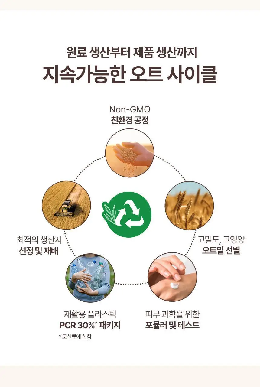 아비노 바디워시 532ml 4종 택1 (무향/라벤더향/자몽향/데일리) 상세페이지 59