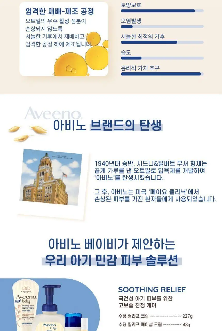 아비노 베이비 수딩 릴리프 포밍 워시&샴푸 400ml 상세페이지 12