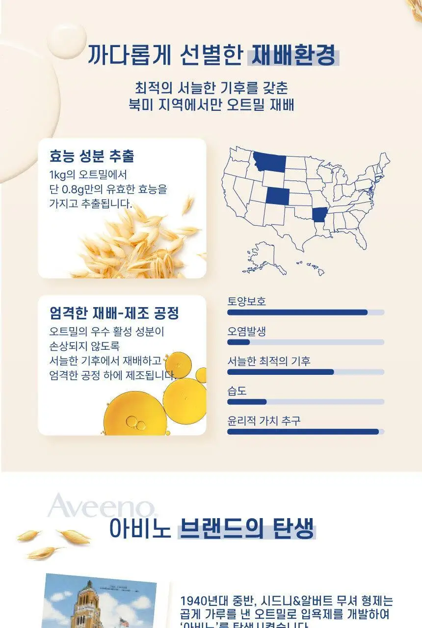 아비노베이비 데일리 모이스춰 워시 & 샴푸 532ml 상세페이지 11