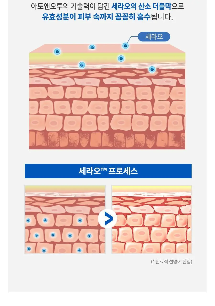 아토앤오투 옥시젠 바스앤샴푸 300g 상세페이지 17