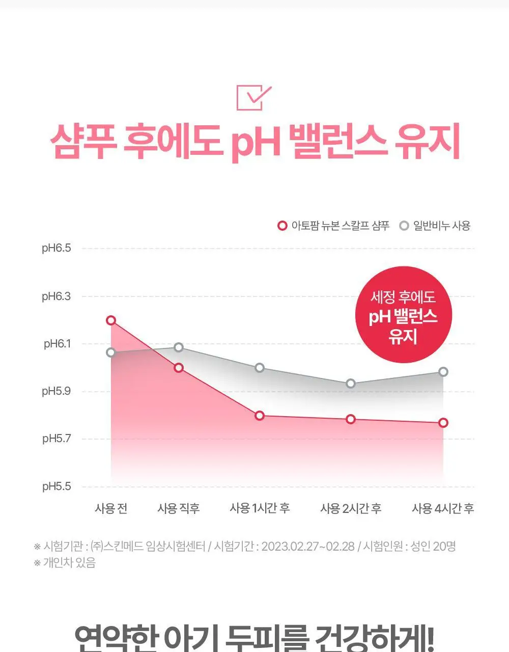 아토팜 뉴본 스칼프 샴푸 300ml 상세페이지 14