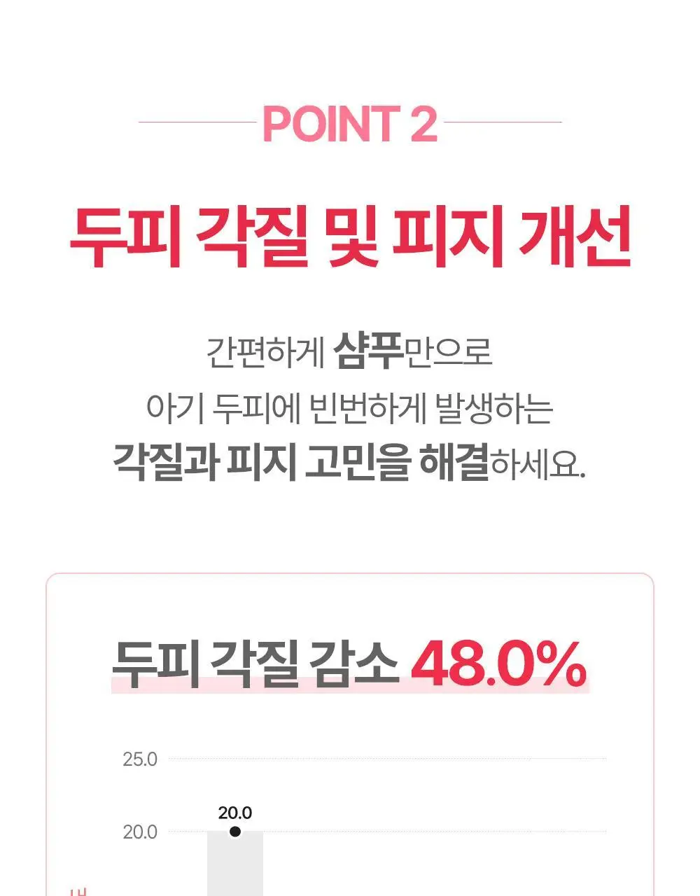 아토팜 뉴본 스칼프 샴푸 300ml 상세페이지 19