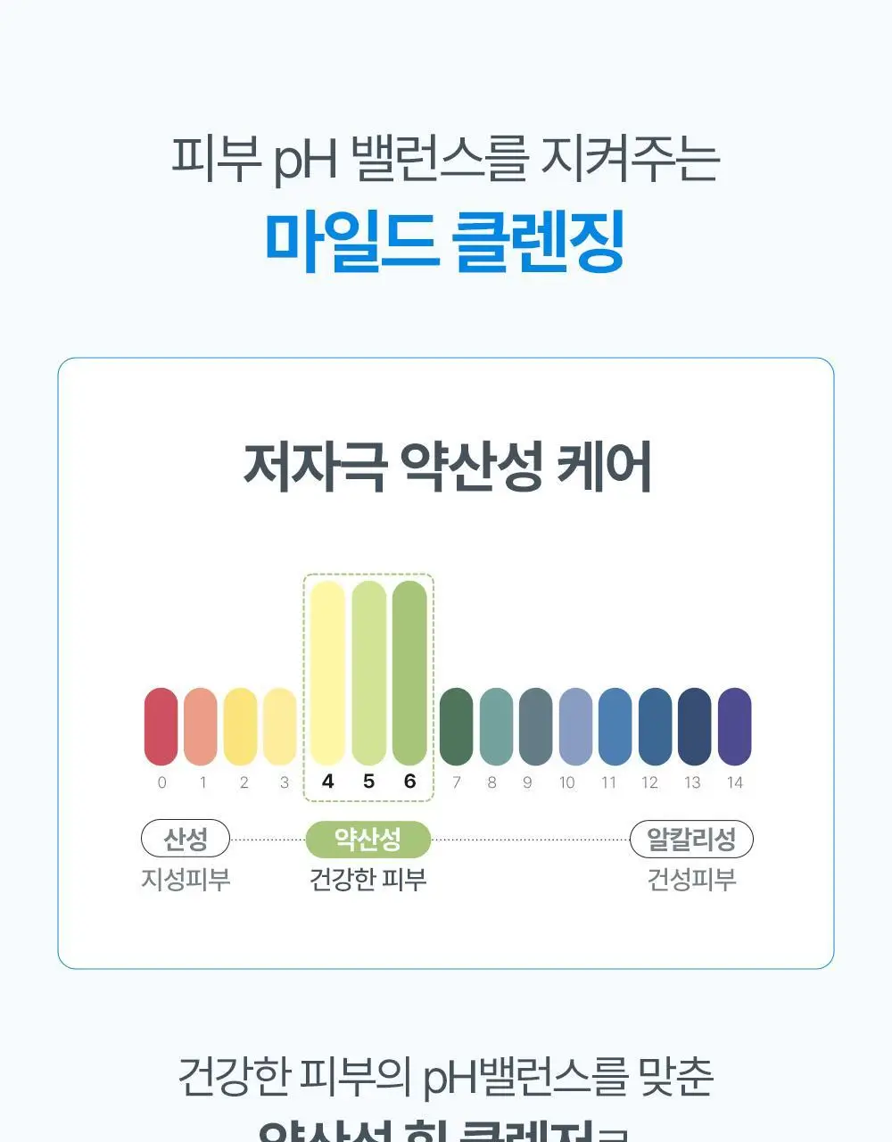 아토팜 베이비 힙 클렌저 200ml (엉덩이 클렌저) 상세페이지 16