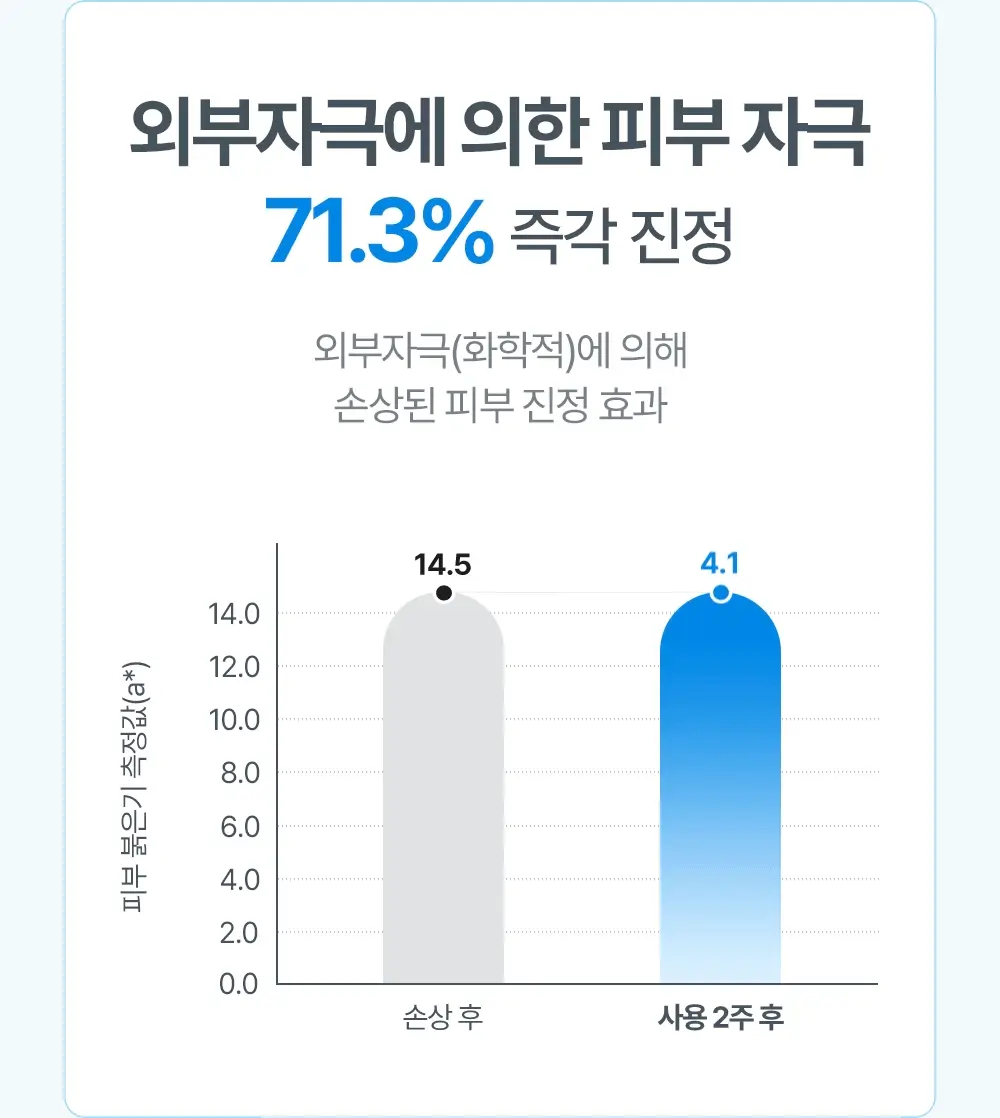 아토팜 베이비 힙 클렌저 200ml (엉덩이 클렌저) 상세페이지 38
