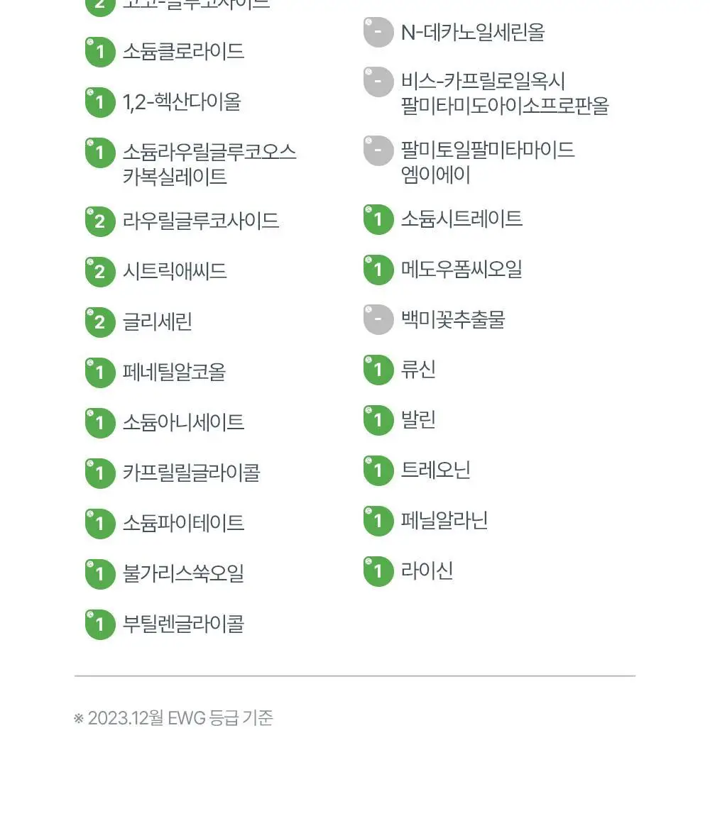 아토팜 베이비 힙 클렌저 200ml (엉덩이 클렌저) 상세페이지 47