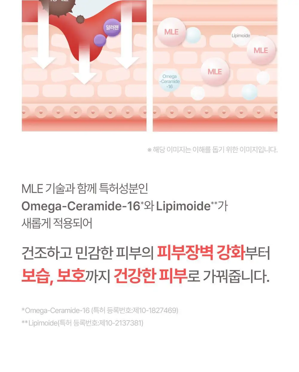 아토팜 우리아이 첫 만남 세트(로션200ml+워시300ml)+(로션20ml+워시20ml+메시지카드) 상세페이지 9