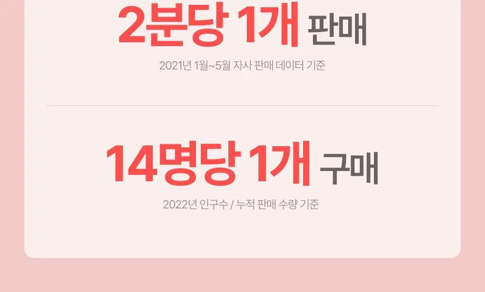 아토팜 우리아이 첫 만남 세트(로션200ml+워시300ml)+(로션20ml+워시20ml+메시지카드) 상세페이지 14