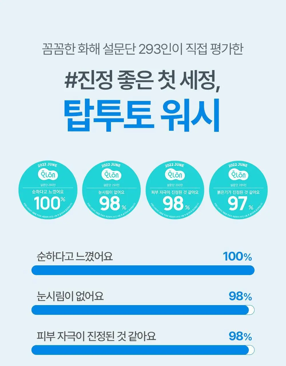 아토팜 우리아이 첫 만남 세트(로션200ml+워시300ml)+(로션20ml+워시20ml+메시지카드) 상세페이지 41