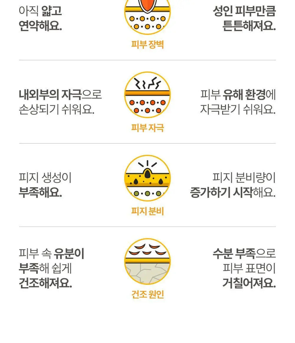 아토팜 키즈 스칼프 딥 클린 샴푸 460ml 상세페이지 6