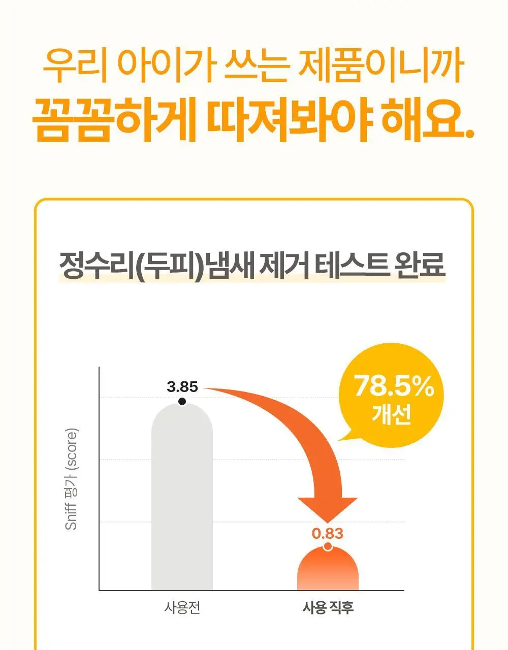 아토팜 키즈 스칼프 딥 클린 샴푸 460ml 상세페이지 15