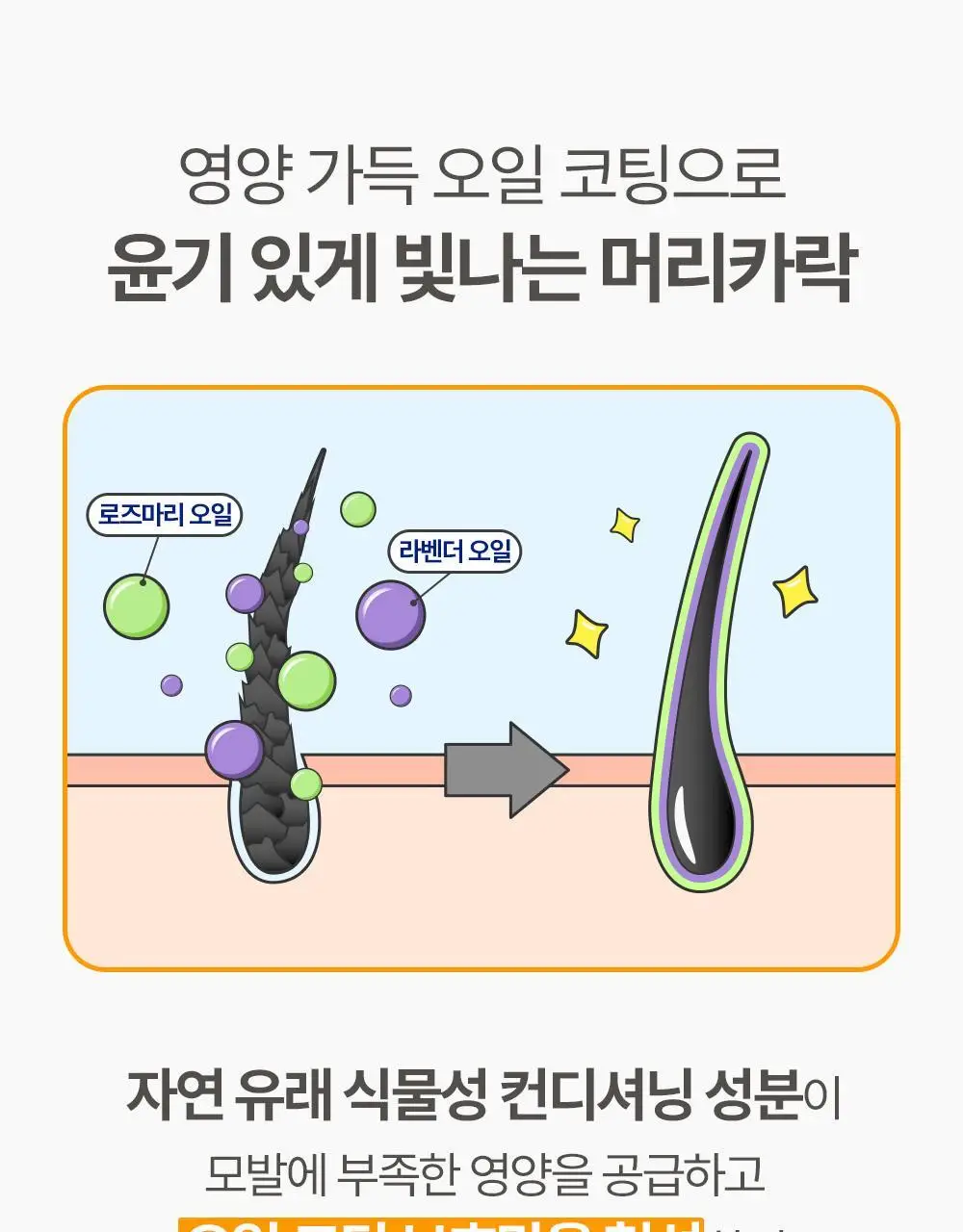 아토팜 키즈 실키 헤어 컨디셔너 300ml 상세페이지 15