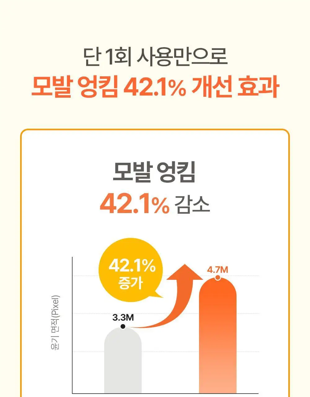 아토팜 키즈 실키 헤어 컨디셔너 300ml 상세페이지 17