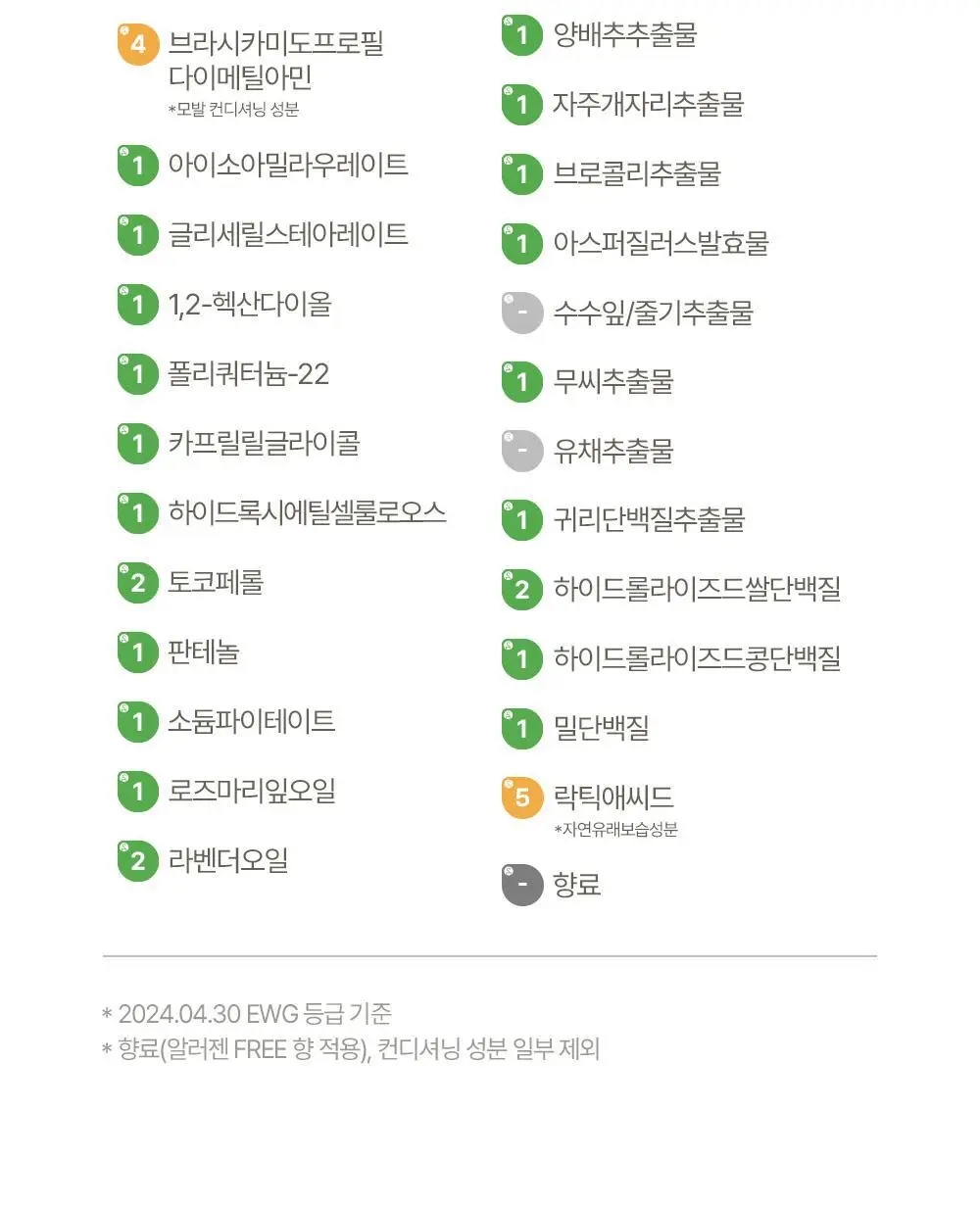 아토팜 키즈 실키 헤어 컨디셔너 300ml 상세페이지 44