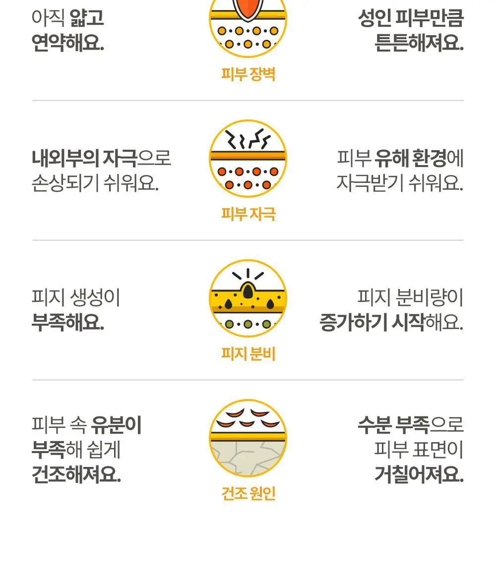 아토팜 키즈 프레쉬 버블 샤워 패드 10.4g (5개입) 상세페이지 6