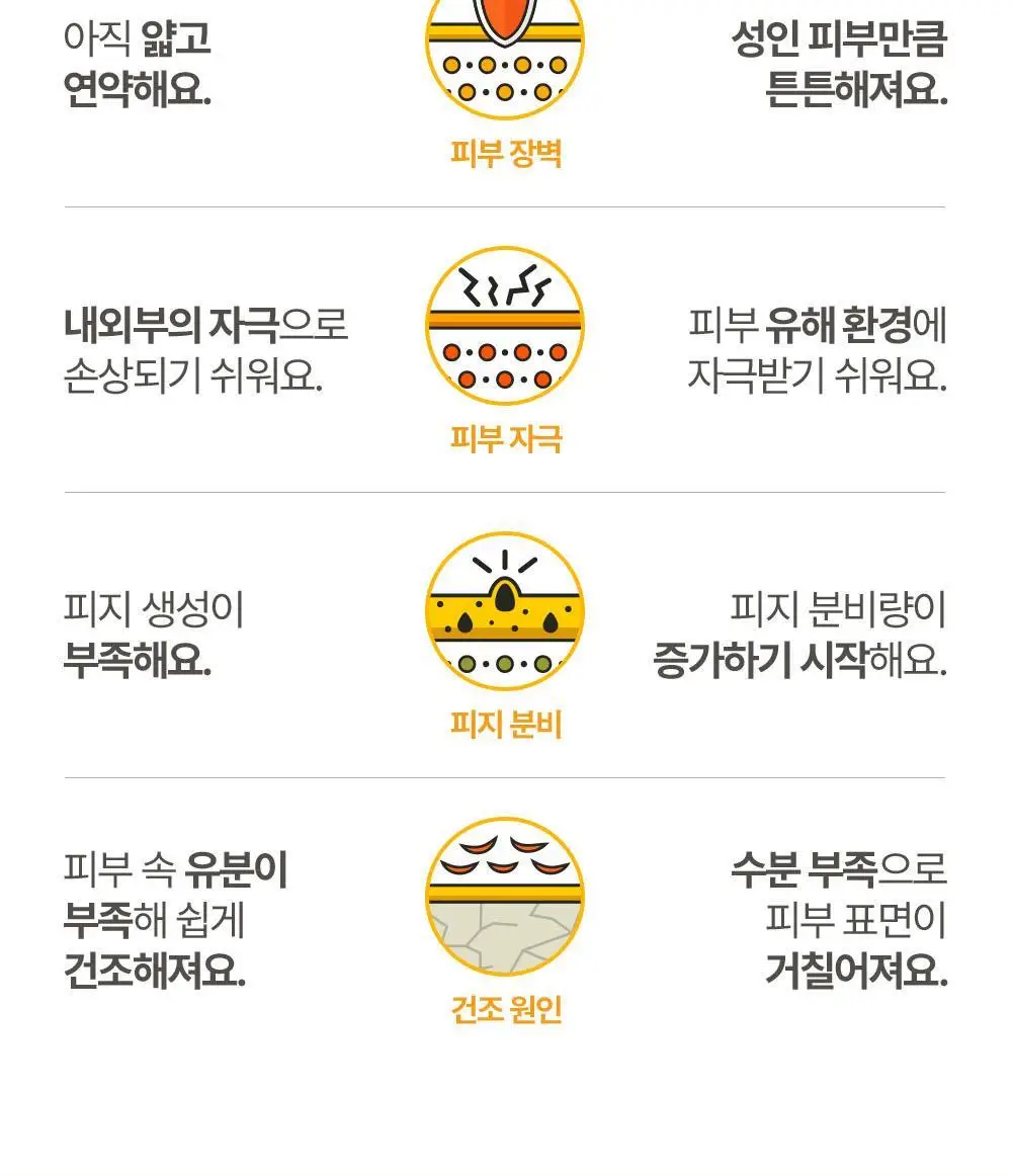 아토팜 키즈 프레쉬 2in1 샴푸 400ml 리필 상세페이지 12