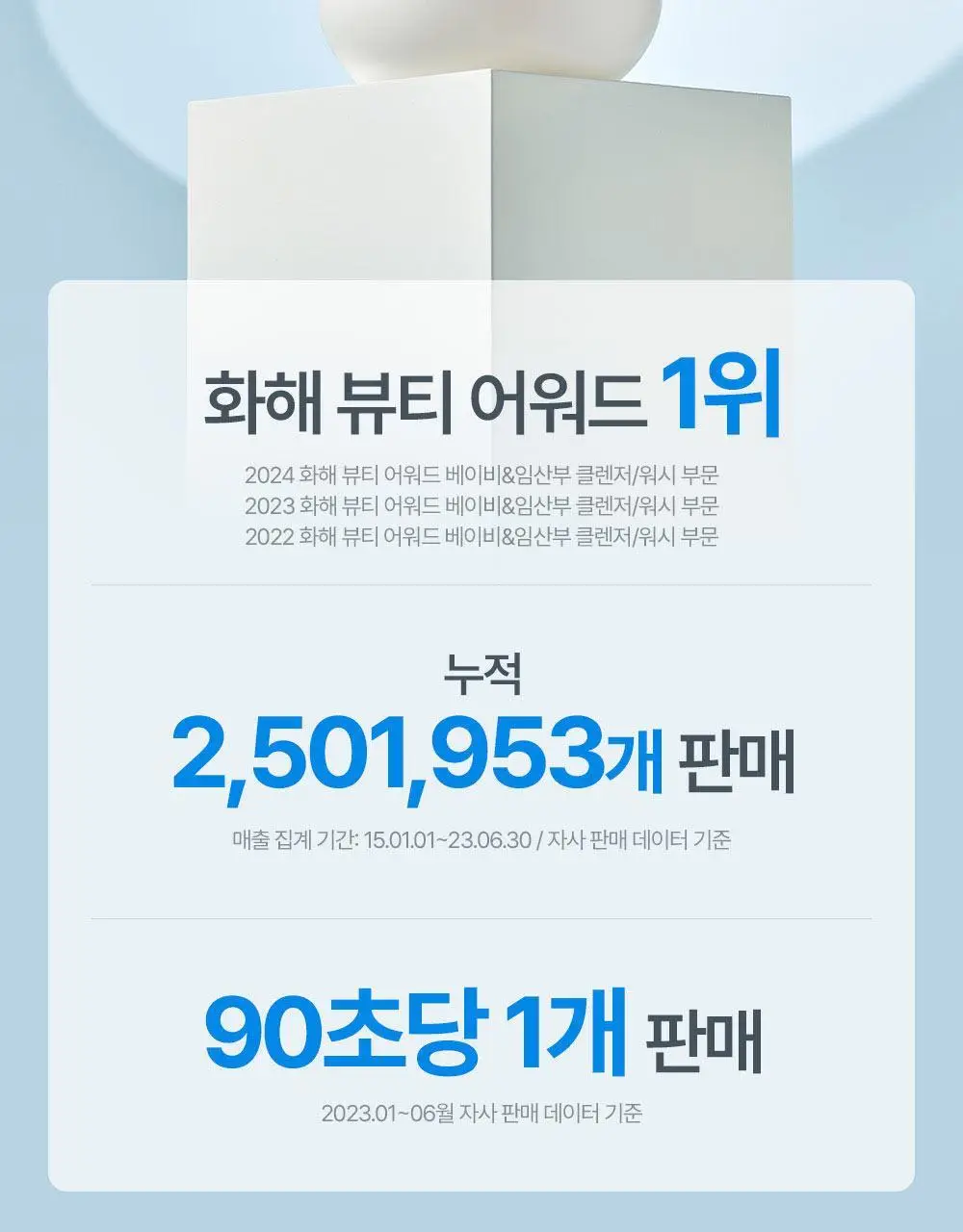 아토팜 탑투토 워시 300ml 기획(300ml+리필250ml) 상세페이지 4