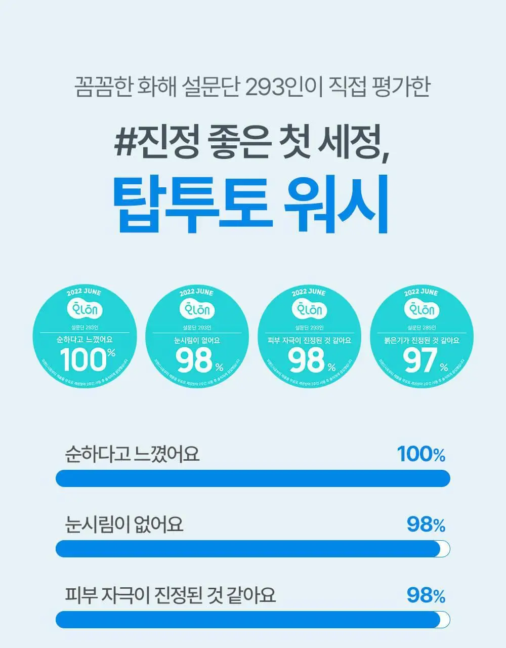 아토팜 탑투토 워시 300ml 기획(300ml+리필250ml) 상세페이지 10